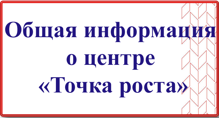 Изображения.
